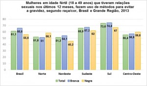 figura-3